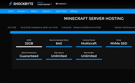 is shockbyte trustworthy
